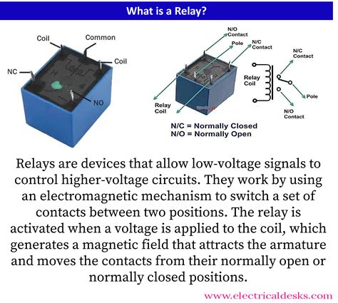 what relay means.